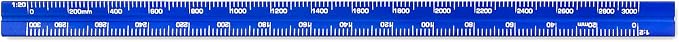 Alumicolor Aluminum Engineer Metric Pocket Scale, 15CM, Blue - Image 4
