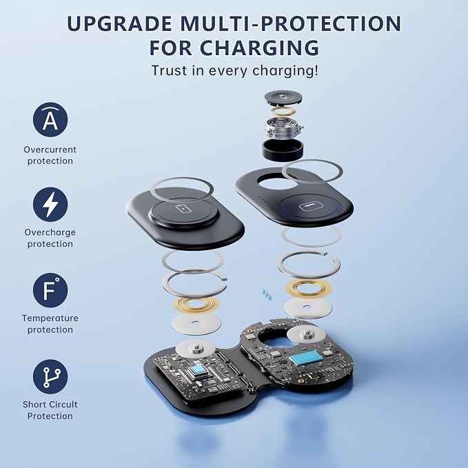 2026 Traveling Portable Wireless Mag-Safe Fast Charging Station | Magnetic 3 in 1 Charger for iPhone 17 16 15 14 13 12 Pro Max Plus,Apple Watch Series & Air pods 4 3 2 Pro-Gifts for Family - Image 3