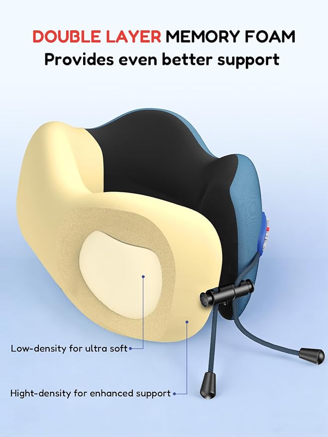 Travel Neck Pillow for Airplane,Memory Foam,3D Eye Mask | 360 Ergonomic Pillow Head Neck Chin Sleep Support Essentials for Traveling/Long-haul Light/Car/Train/Office/Home Teal - Image 4