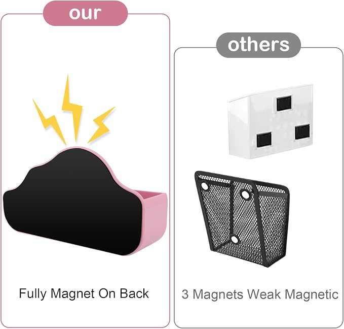 KITANIS Magnetic Pen Holder,3 Compartments Magnetic Dry Erase Marker Holder,Extra Strong Magnet Storage Marker Pen Pencil Organizer for Refrigerator,Whiteboard,Locker Accessories(Cloud Style) - Image 3