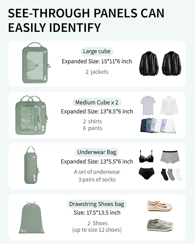 ECOHUB 5 Set Compression Packing Cubes for Suitcases Organiser Bags Set Travel Essentials with Shoe Bags for Travel Tear-resistant Travel Accessories with ID Tag Expandable Packing Bags(Green) - Image 6