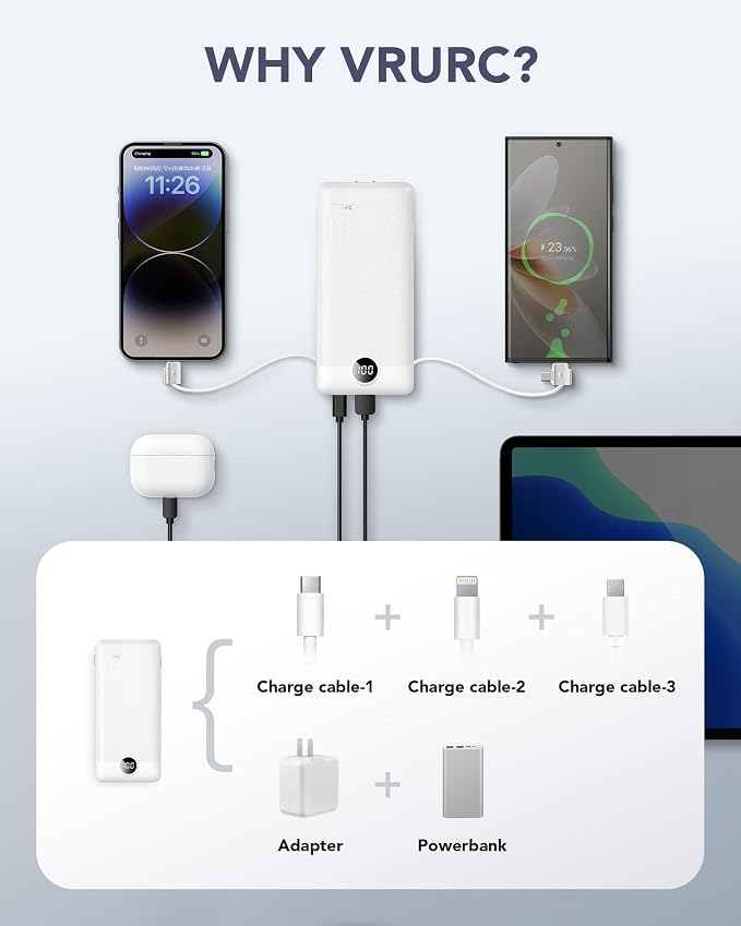 VRURC 3-in-1 Portable Charger, Built-in Cord & Foldable Wall AC Plug-White | 10000mAh Portable Power Bank, Travel Battery Pack for Smartphones, USB-C Emergency External Charger for Trip- (1 PACK) - Image 3
