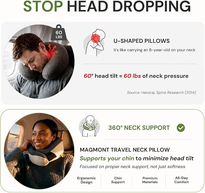 Travel Neck Pillow for Airplanes, Bamboo Charcoal Memory Foam | 360° Chin Support, Neck Pillow for Long Flights, Removable & Washable Cover, Travel Kit Included, 2 Color - Image 2