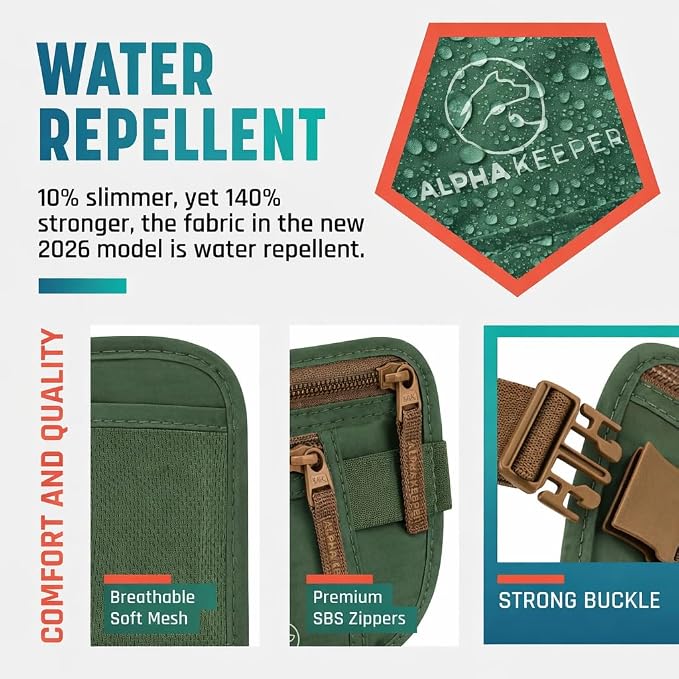 Alpha Keeper Money Belt for Travel Hidden Under Clothes – RFID Blocking Passport Holder & Slim Waist Wallet Pouch for Women & Men, Anti-Theft Travel Accessories - Image 3
