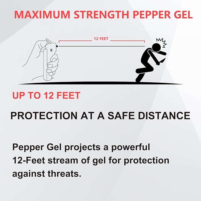 3-in-1 Personal Alarm and Pepper Spray Combo for Women, Red Max Pepper Gel & Extra Loud Siren & Strobe Lights, Flip-top Safety Cap & UV Marking Dye, Spray Canister Replaceable - Image 4