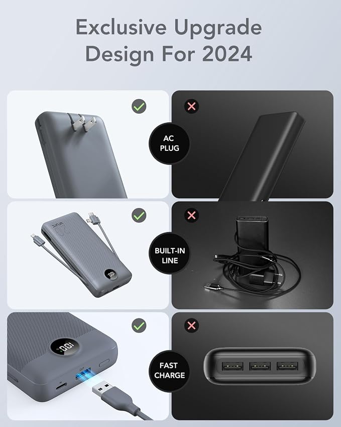 Portable Charger Power Bank 20000mAh,VRURC 22.5W Fast Charging Power Bank With Cables, 20K USB C Portable Charger With Wall Plug, Phone Battery With Cords For iPhone, Samsung, Android Phones, etc-Grey - Image 5