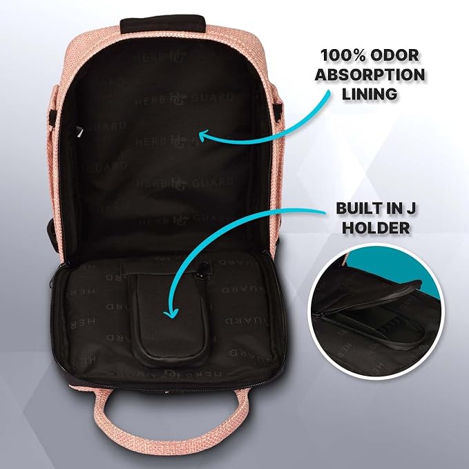Herb Guard Pink Mini Locking Backpack - Image 4