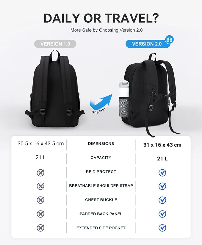 VASCHY School Backpack for Men, Unisex Large Bookbag Schoolbag Casual Daypack for High School/College/Teens/Travel/Work Black - Image 8