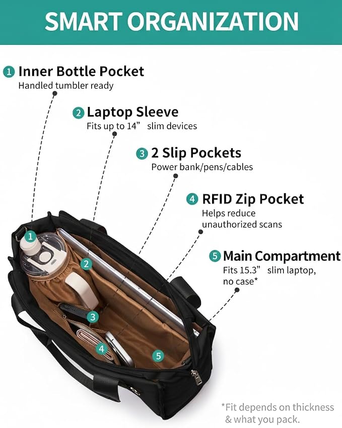 Work Tote Bag for Women, Lightweight Puffer Tote Crossbody with Zipper | Travel Utility Tote Multi-Pocket, RFID Pocket, Large Capacity, Luggage Sleeve, Shoulder Bag for Office, Daily, Gym, Teacher - Image 7