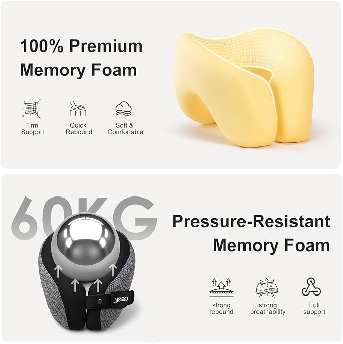 Ergonomic Travel Pillow,100% Memory Foam Travel Neck Pillow for Airplanes | 360° Neck & Chin Support Airplane Pillow For Long Flights,Airplane Travel Essentials With 3d Eye Mask, Earplugs,Carry Case - Image 3