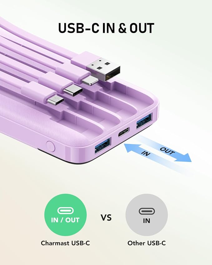 charmast Portable Charger Built-in Cables, 10000mAh Slim Power Bank Pocket | 22.5W Fast Charging Battery Pack for iPhone 17/16/15 Samsung Android, Flight-Approved, Multi-Device, USB-C, Daily Commute - Image 5