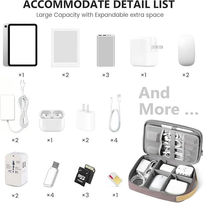 Travelkin Cord Organizer Travel, Cable Organizer For Electronic Accessories | Expandable electronics organizer,Charger organizer case, Large capacity travel case for Card,Usbs, travel essentials - Image 6