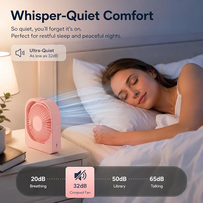 Portable Desk Fan,High-Capacity USB Rechargeable Cordless Small Fan with 360° Rotation, 3 Speeds Ultra Quiet Personal Fan for Office Desk, Travel, Home, Cruise Essentials (Pink) - Image 4