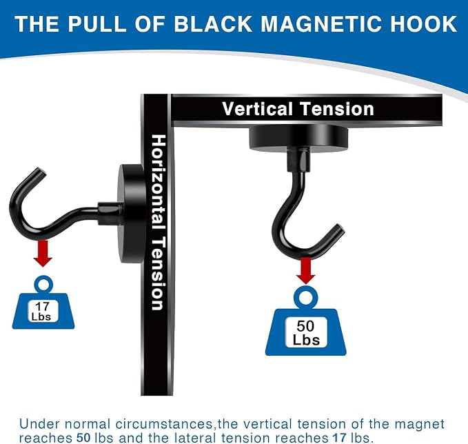 LOVIMAG Magnetic Hooks for Cruise Cabins, 50LBS, 6 Pack | Heavy Duty Neodymium Magnet with Hook Essentials for Classroom, Fridge, Ceiling, Hanger, Black - Image 3