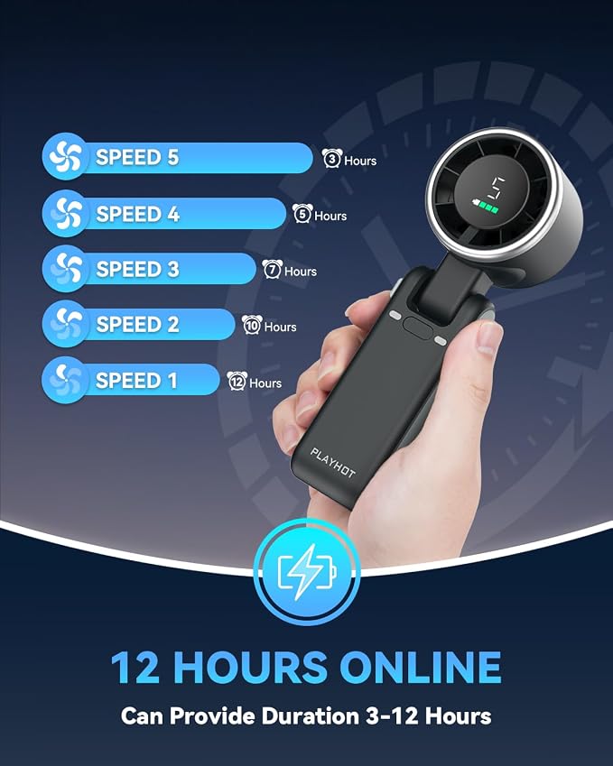 PlayHot Portable Handheld Turbo Fan, Travel Essentials, Gifts for Women/Men | 5-Speed, Up to 12H, 10m/s Airflow, USB-C Rechargeable, LED Display, 3-in-1 Foldable Personal Fan for Cruise, Beach, Vacation - Image 3