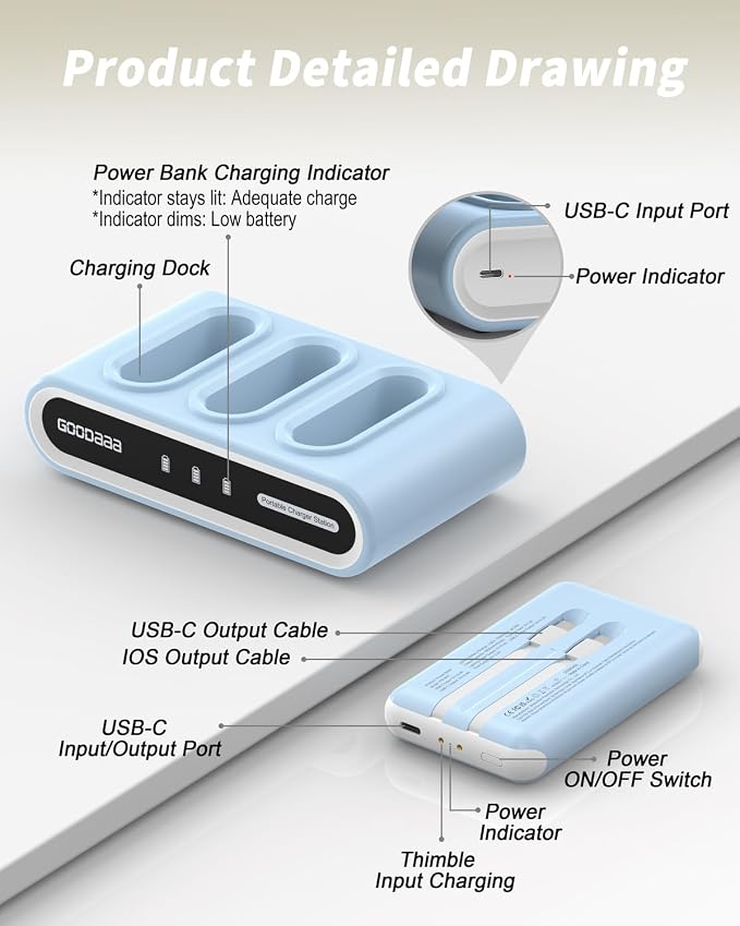 GOODaaa Portable Charger, 3-Pack 10000mAh Slim Power Bank Built in Cables, 3 Outputs 1 Inputs Family Power Hub for All Mobile Devices, Charging Station Set Includes 140 DlY Stickers, for Home,Office - Image 9