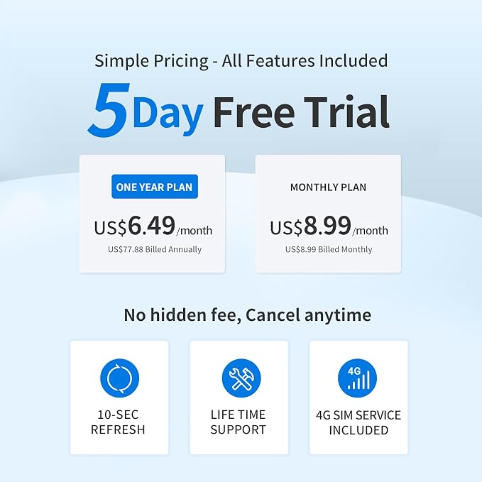 OBD GPS Tracker for Vehicles, Fleet, 10-sec Real Time, 1-Year Trip Data, 5-Day Free Trial, Plug in Car Tracker for Teens, Speeding& Driver Behavior, Mileage Log, Affordable Subscription - Image 5