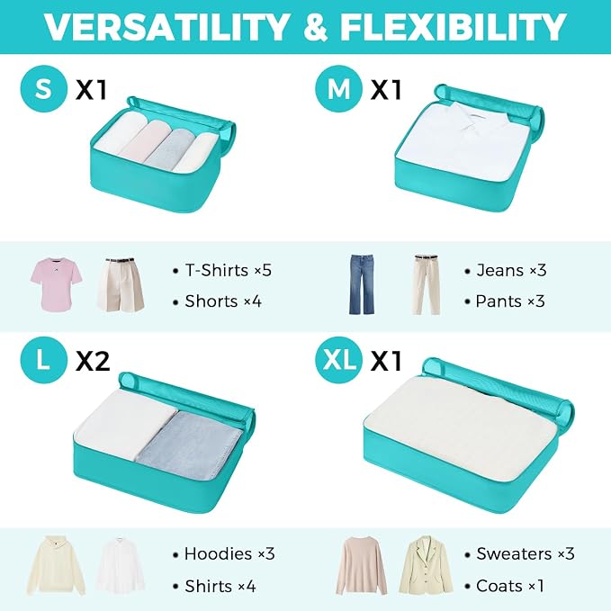 BAGAIL 9 Set Packing Cubes with Packing List Luggage Packing Organizers for Travel Accessories (Blue Green) - Image 2