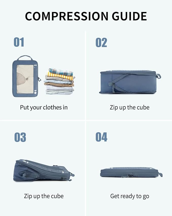 ECOHUB 5 Set Compression Packing Cubes for Suitcases Organiser Bags Set Travel Essentials with Shoe Bag for Traveling Tear-resistant Travel Accessories with ID Tag Expandable Packing Bags(All Blue) - Image 2