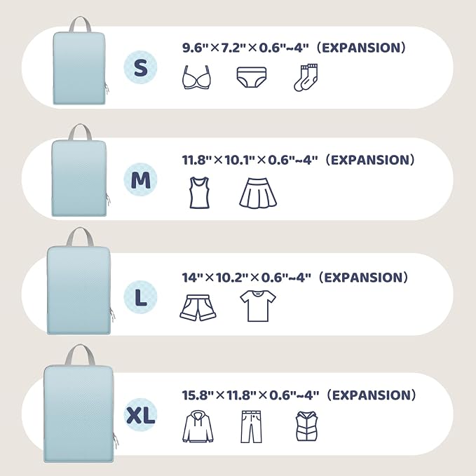 4 Set Expandable Compression Packing Cubes for 3–7 Day Travel, Solid & Plaid Fabric Travel Organizers, Double-Zipper Storage Bags for Carry-On & Suitcases(4set-Grey) - Image 3