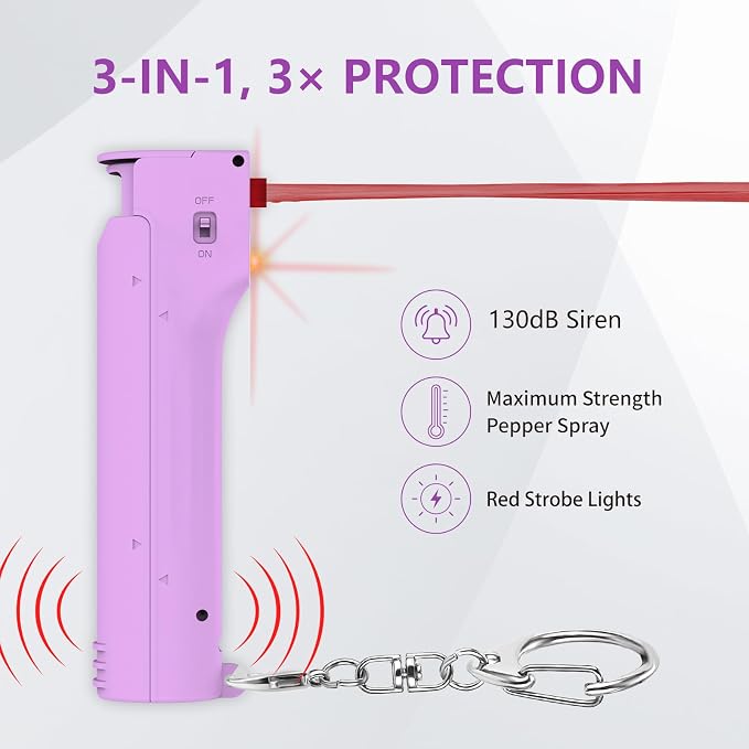 3-in-1 Personal Alarm with Pepper Spray, 130dB Siren, Red Strobe Lights, Replaceable Canister, Rechargeable, Self Defense Keychain for Women - Image 2
