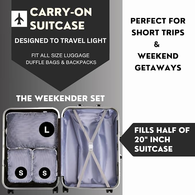 Packing Cubes Luggage Organizer Bags for Suitcase & Backpack, Compression Packing Cubes for Travel, Lightweight Luggage Organizers, Travel Cubes for Packing, Vacation Essentials, 3pc Set - Grey Stripe - Image 2