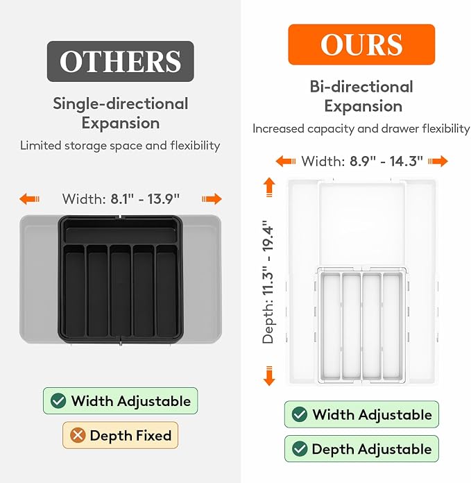 Lifewit Expandable Silverware Drawer Organizer, Utensil Tray for Kitchen | BPA Free Flatware and Cutlery Holder, Adjustable Plastic Storage for Spoons Forks Knives, 8.9-14.2 x 11.3-19.4 x 1.7", White - Image 5