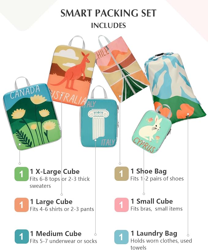 Gonex 6-Piece Compression Packing Cubes with Shoe & Laundry Bags | Unique Printed Design, Ripstop Fabric, Double-Zip Compression, Carry-On Friendly, Lightweight - Image 4