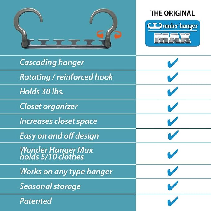 Max 30-Pack Space Saving Hangers, Reinforced Hooks Swivels 360°, Cascading Hanger, College Dorms & Storage Closet Organizer, Fully Assembled – Grey - Image 5