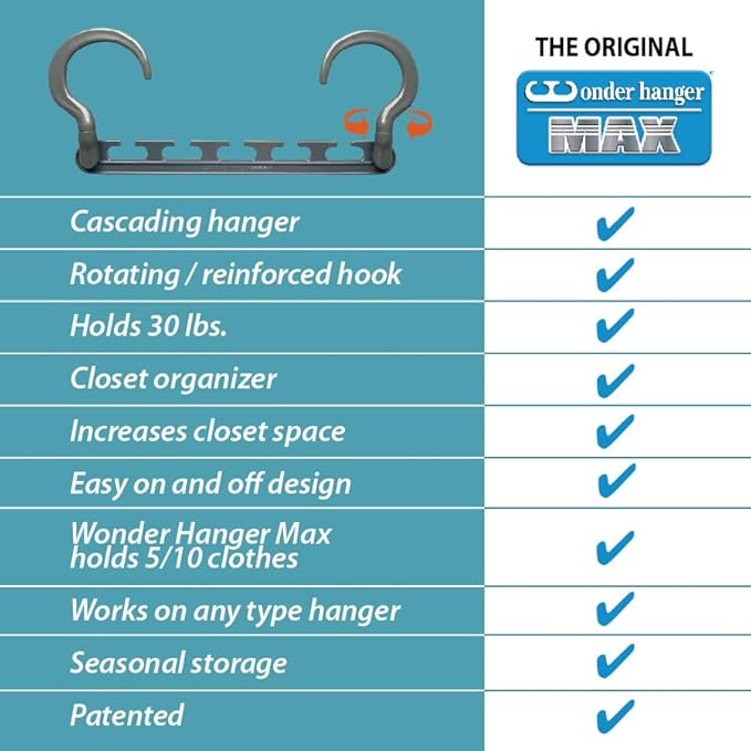 Max 20-Pack Space-Saving Hangers, 360° Hook, Grey | Space-saving cascading hangers with reinforced 360° swivel hooks maximize closet storage; 20-pack arrives fully assembled - Image 5