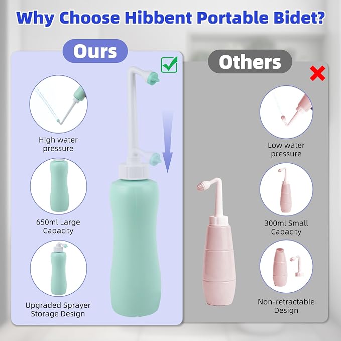 Hibbent Portable Bidet Sprayer and Travel Bidet with Hand Held Bottle for Personal Cleansing, Extended Nozzle Spray for Childbirth, Personal Hygiene, Outdoor, Camping with Travel Bag- 22oz/ Green - Image 5
