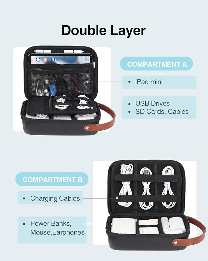 Electronics Organizer Travel Case for Chargers and Cords | Hard Case for Electronics, Portable Tech Bag, Travel Essentials for Chargers/Mouse/USB Drives/SD Cards, Tech Gifts - Image 2