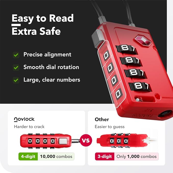 TSA Approved Luggage Locks, Travel Locks with Inspection Indicator | TSA008, Easy to Read Dials, 4 Digit Combination, Flexible Steel Cable, for Suitcases, Backpacks, Bags, 2-Pack, Red - Image 7