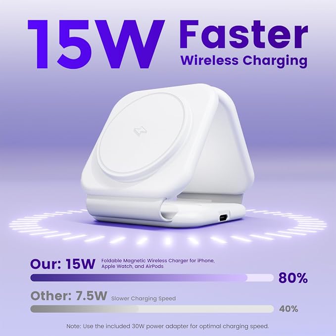 15W Magnetic Travel Charging Station, 3-in-1 Foldable MagSafe Charger | Wireless Charger for Apple Multiple Devices - iPhone Air 17 16 15 14 13 12 Pro Max, Watch & AirPods - Slim Portable, White - Image 2