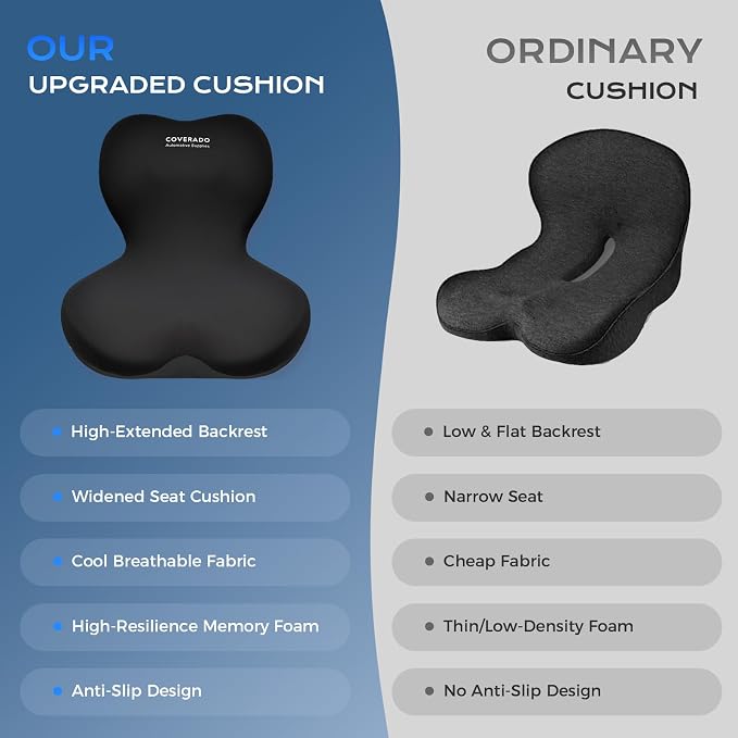 Coverado [Upgraded] Car Seat Cushion and Lumbar Support Pillow One Piece, Memory Foam Ergonomic Back Support Driving Seat Cushion for Back Pain, Non-Slip Washable Cushion for Car, Driver, Office - Image 9