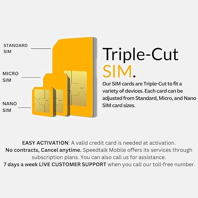 $10 Tracker SIM Card Kit, Unlimited Data for 4G GPS Tracking Devices locators Pet Senior Kids Car | 3 in 1 Simcard Standard Micro Nano | No Contract 30 Days Service Plan US Coverage - Image 8