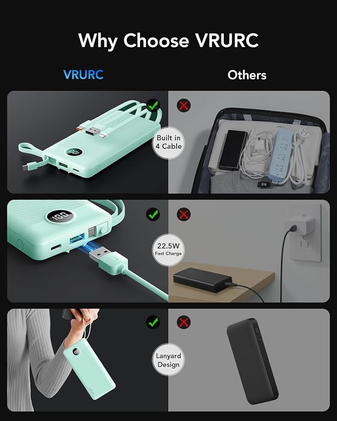 VRURC Portable Charger, 22.5W Fast Charging Power Bank Built‑in 4 Cables | 10000mAh Slim Lightweight Travel Battery Pack for iPhone, Samsung & Multi Devices, Pocket‑Friendly with Lanyard-Green(1 Pack) - Image 7