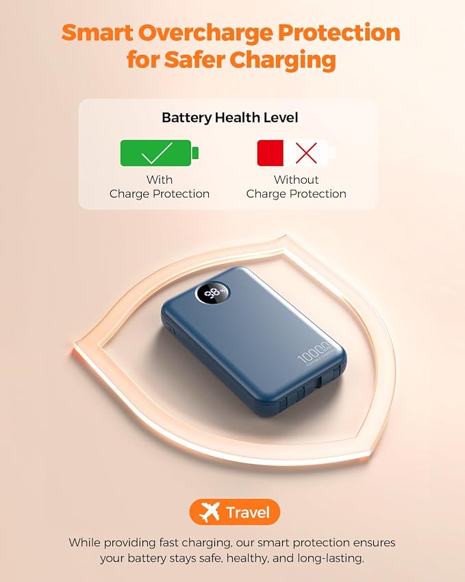 Portable Charger 10000mAh with 4 Built-in Cables 40% Smaller | Power Bank Fast Charging Battery Pack,LED Display Compact with Travel Charger for iPhone Other Devices-Navy - Image 5