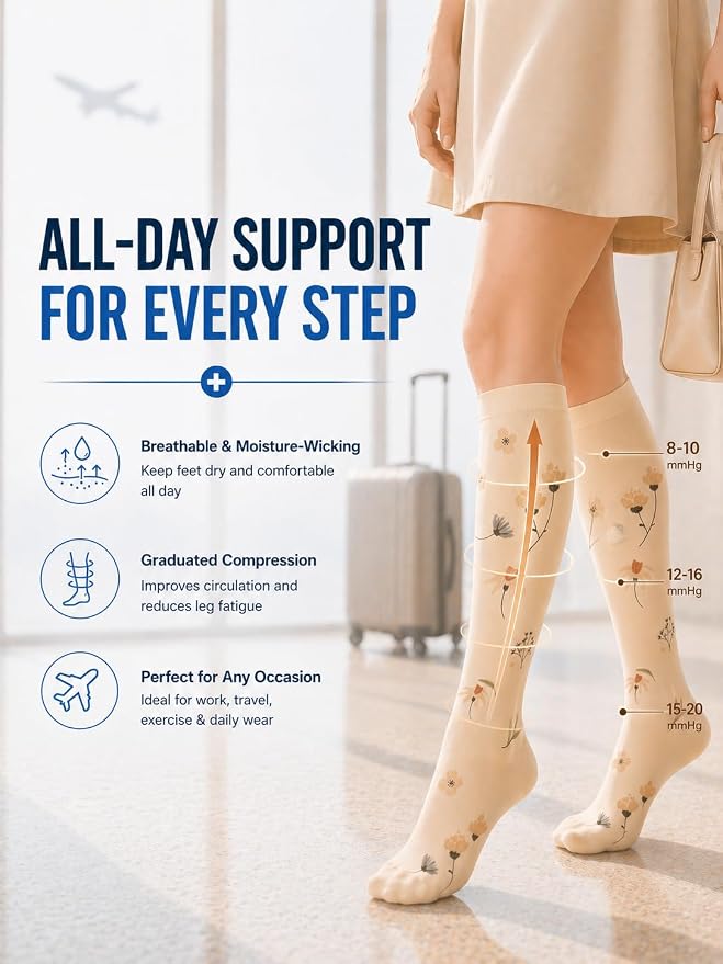ACTINPUT Compression Socks for Women&Men 15-20mmHg Medical Knee High Support for Seniors,Pregnancy,Flight,Nurse&Circulation - Image 3