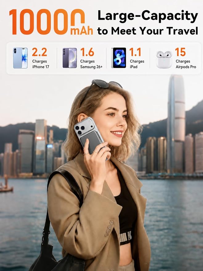 Magnetic Portable Charger 10000mAh, Fast Charging MagSafe Battery Pack | 20W USB-C Fast Charging PowerBank with LED Display,Travel Essentials Wireless Charger for iPhone 17/16/15/14/13/12 - Image 2