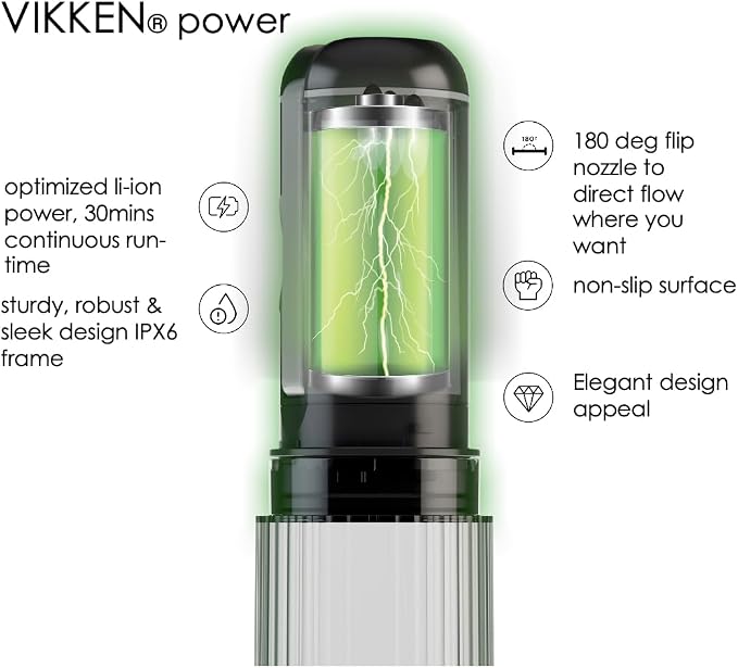 VIKKEN® Go+ Portable Travel Bidet Rechargeable, 300ml+250ml Ivory White | Handheld personal hygiene water jet, men and women; 3 pressure modes, long-press stop; 2 bottles, carry bag - Image 6