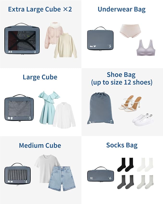 ECOHUB 7 Set Packing Cubes Tear-Resistant Luggage Packing Organizers with Number Icon for Travel Accessories Luggage Suitcase Machine Washable Packing Cubes (Grey) - Image 8