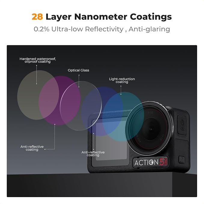 K&F CONCEPT Push-in ND Filter Kit for DJI Osmo Action 5 Pro | ND8 ND16 ND32 ND64 4 Pack Light Reduction Exposure Control Optical Glass Multi-Coated for Osmo Action 3/4, FD131 - Image 4