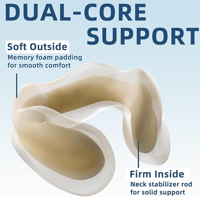 Ergonomic Travel Neck Pillow for Airplane, Memory Foam Support for Long Haul Flight Headrest, Soft Compact U Shaped for Adult Women Plane Sleeping, Portable Carry Box, Eyemask, Earplugs, Size S - Image 9