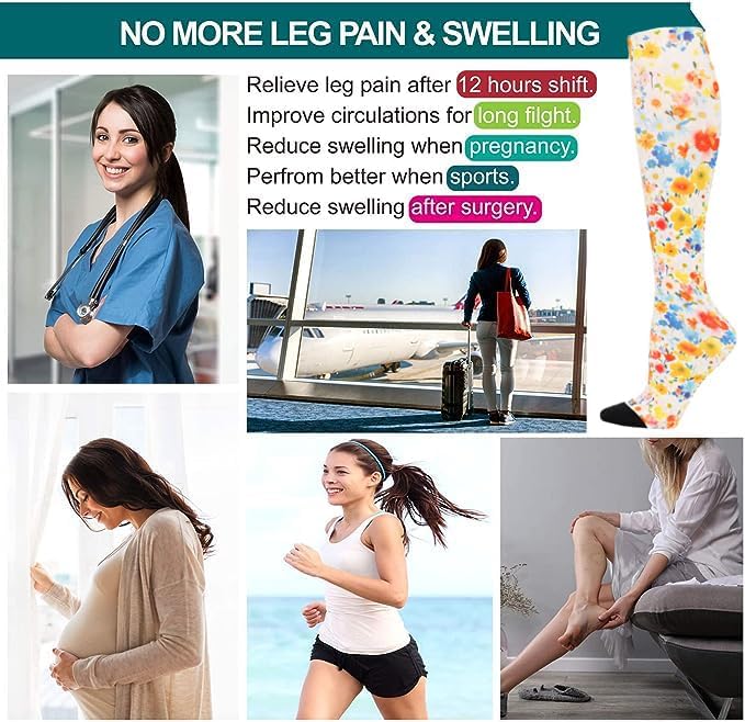 LEVSOX Compression Socks Women and Men, 20-30mmHg, Best for Nurses, Travel, Pregnancy - Image 2