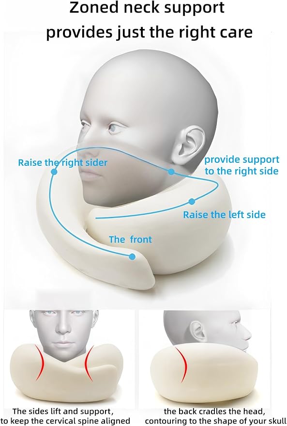 Travel Neck Pillow with Extra Large Hood Rollable Airplane Hooded Neck Pillow with Memory Foam Filling and Removable, Skin-Friendly Cover with a Carrying Pouch (Cationic) - Image 3
