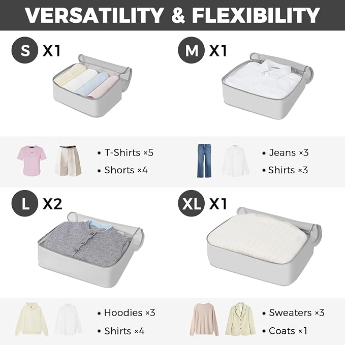 BAGAIL 9 Set Packing Cubes with Packing List Luggage Packing Organizers for Travel Accessories (Light Grey) - Image 2