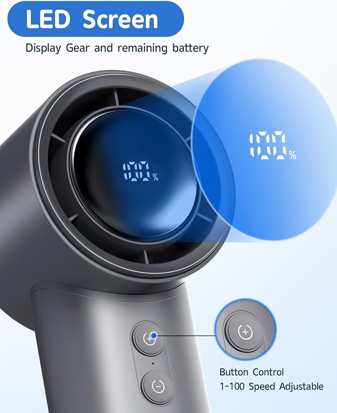 EasyAcc AI Portable Turbo Fan with 4000 Capacity Built-in Battery, 1-100 Adjustable Speeds, Max 26640RPM Strong Airflow, LED Display, USB-C Rechargeable Fan for Camping, Grey - Image 2