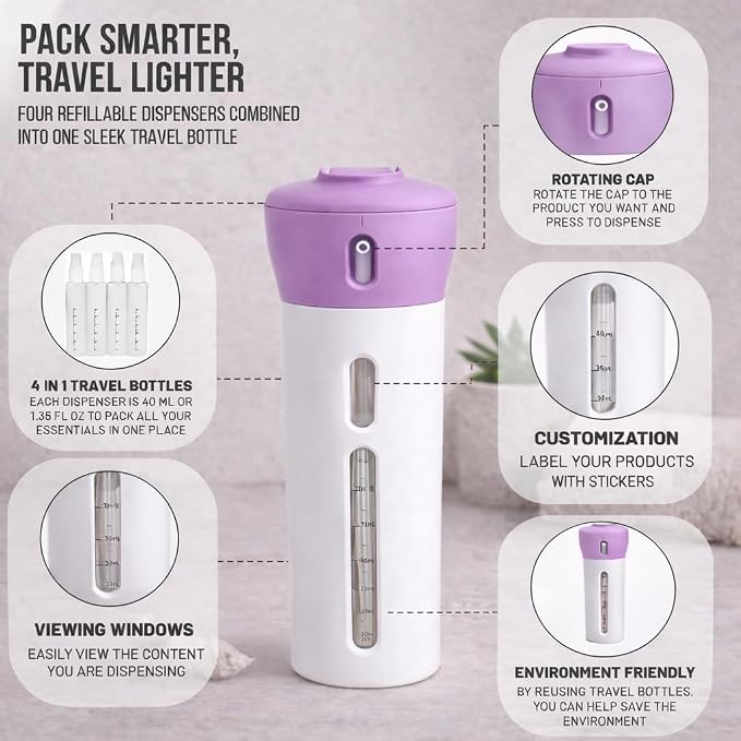 Travigo 4-in-1 Travel Dispenser Bottle, TSA Approved, Leak Proof, Four Reusable 1.4 oz. (40 mL) Toiletry Containers for Shampoo, Conditioner, Soap, Lotion, Skincare (Purple) - Image 3