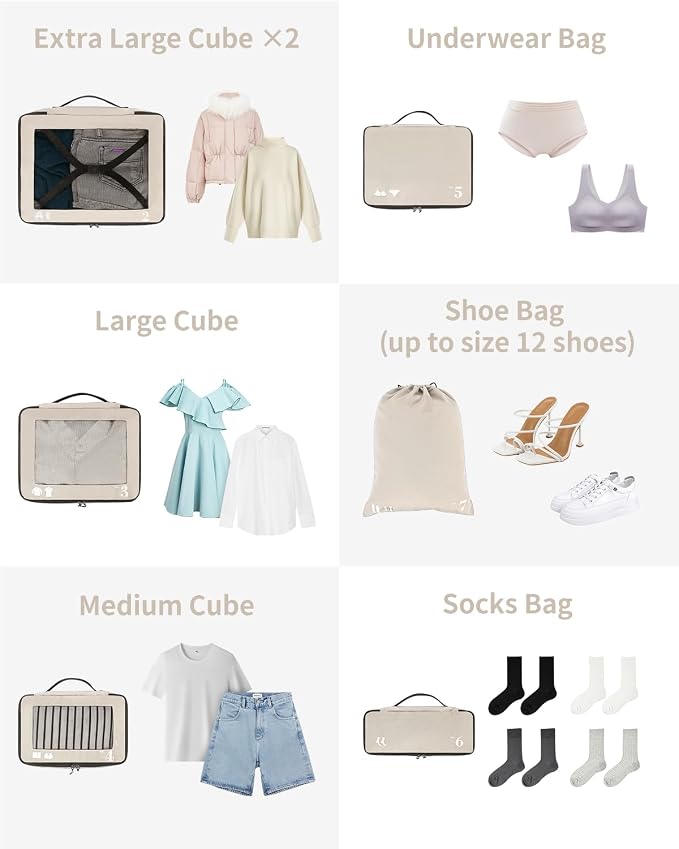 ECOHUB 7 Set Packing Cubes Tear-Resistant Luggage Packing Organizers with Number Icon for Travel Accessories Luggage Suitcase Machine Washable Packing Cubes (Beige) - Image 8